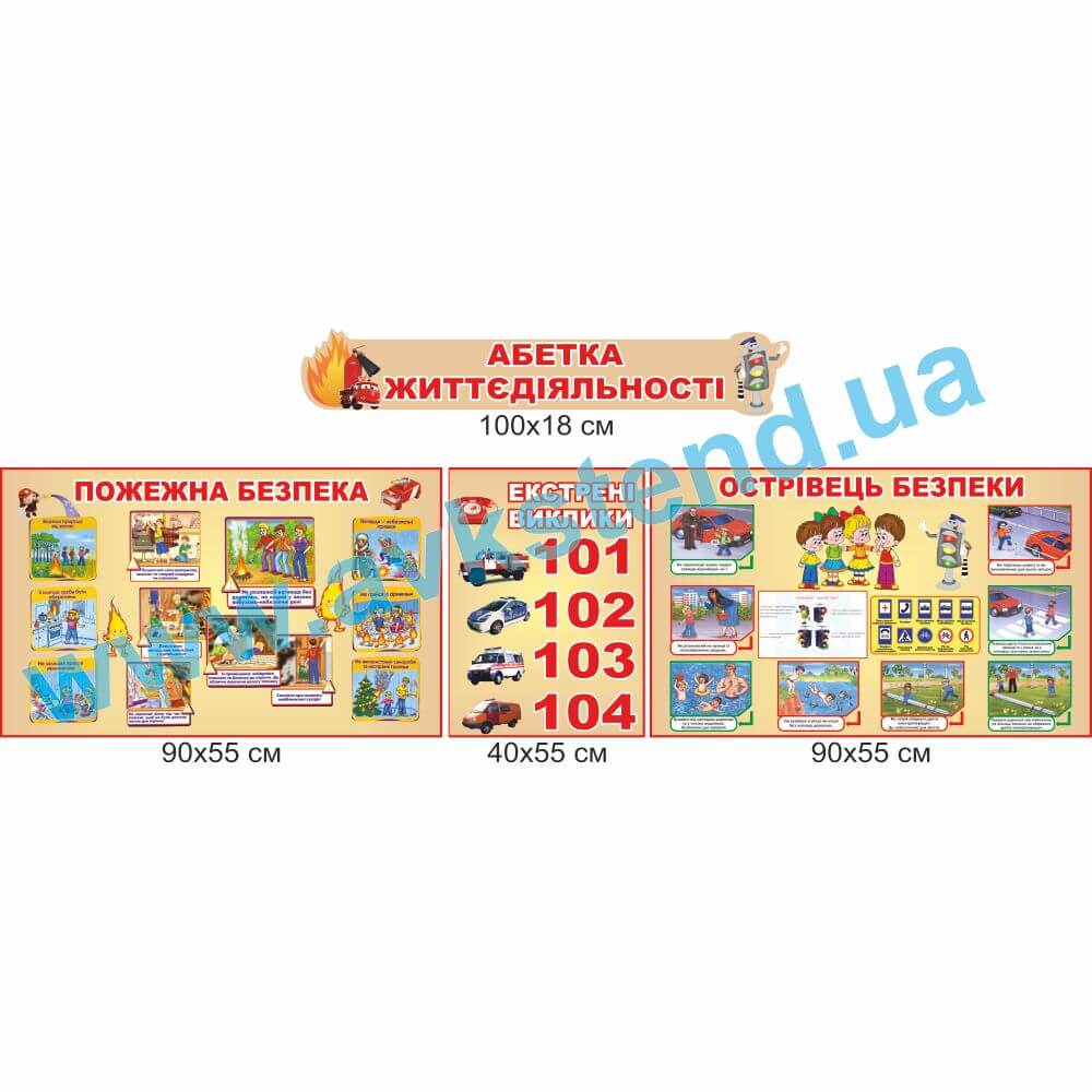 Комплект стендів з безпеки життєдіяльності