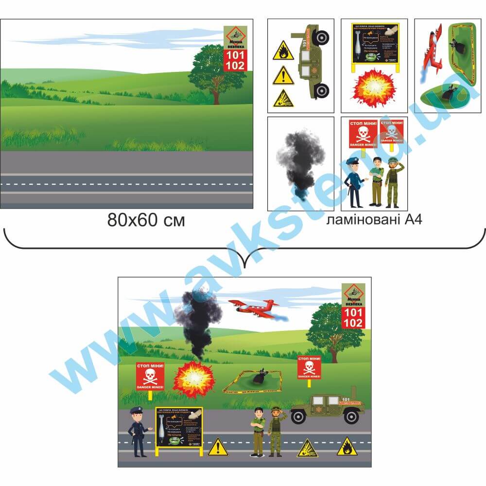 Магнітний посібник 'Мінна безпека'