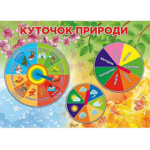 Плакат Календар природи