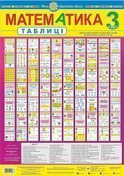 Таблиці "Математика"4 клас