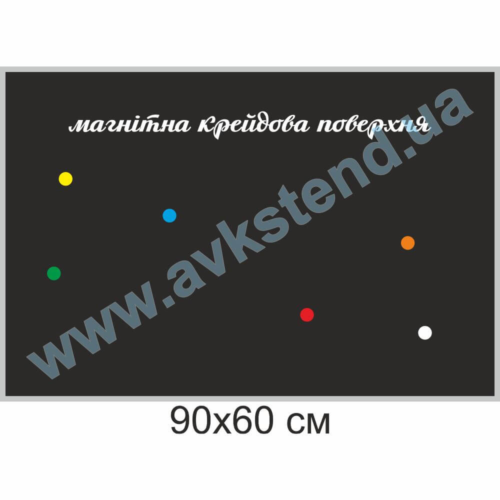 Багатофункціональна крейдова поверхня в рамці з алюмінієвого профілю з завісами