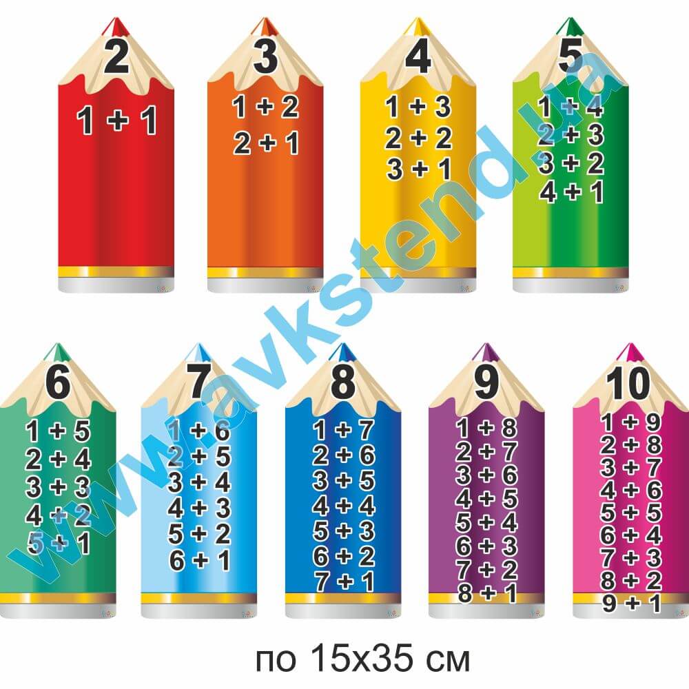 Комплект стендів "Склад числа" на олівцях