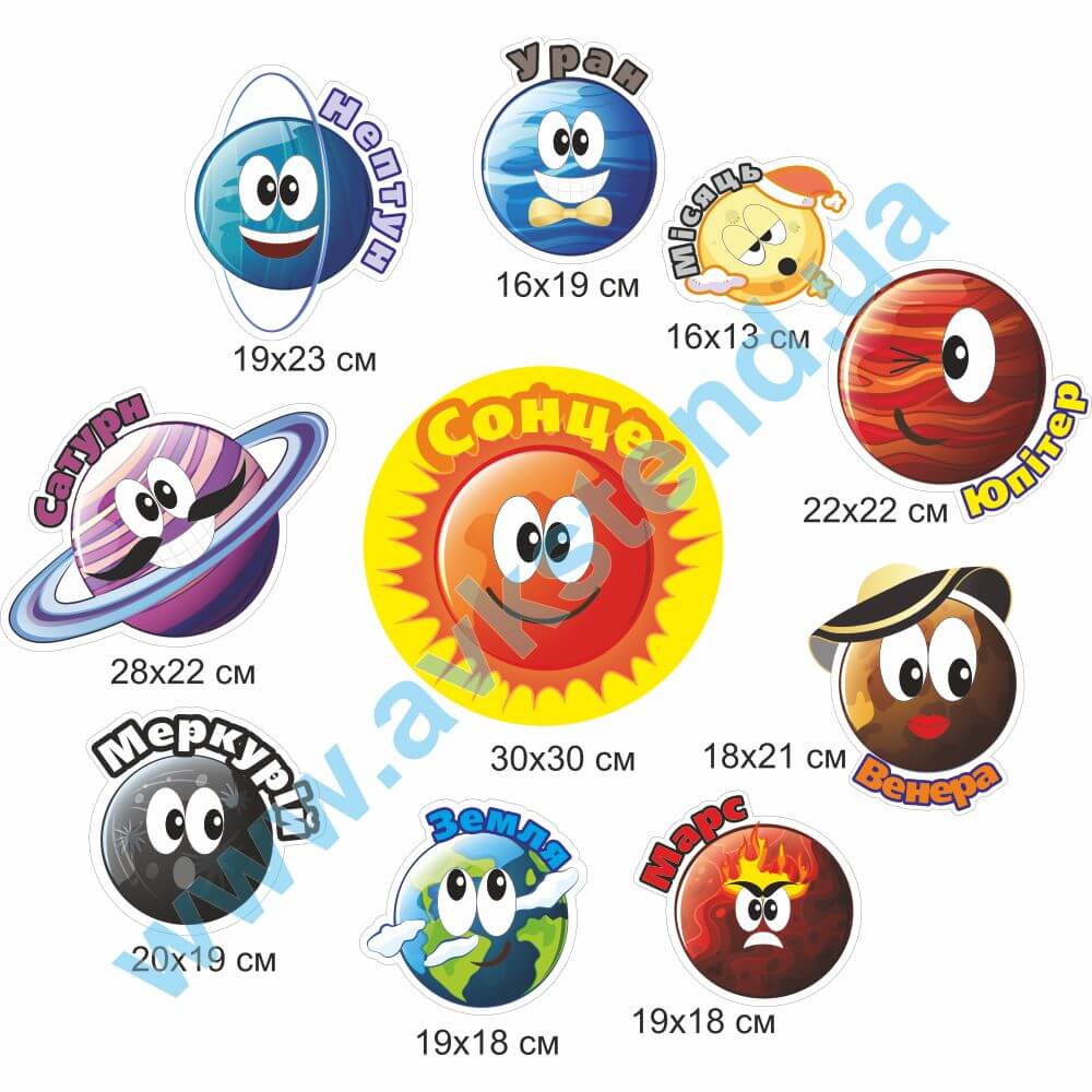 Комплект наліпок на стіну "Сонячна система"