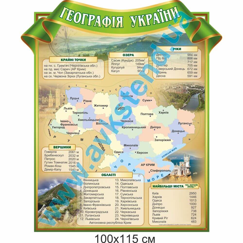 Стенд "Географія України"