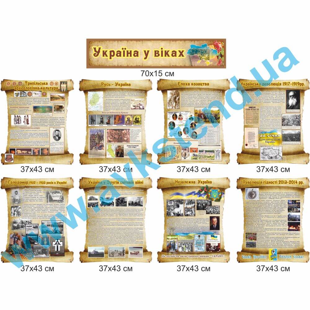 Комплект стендів для кабінету історії України