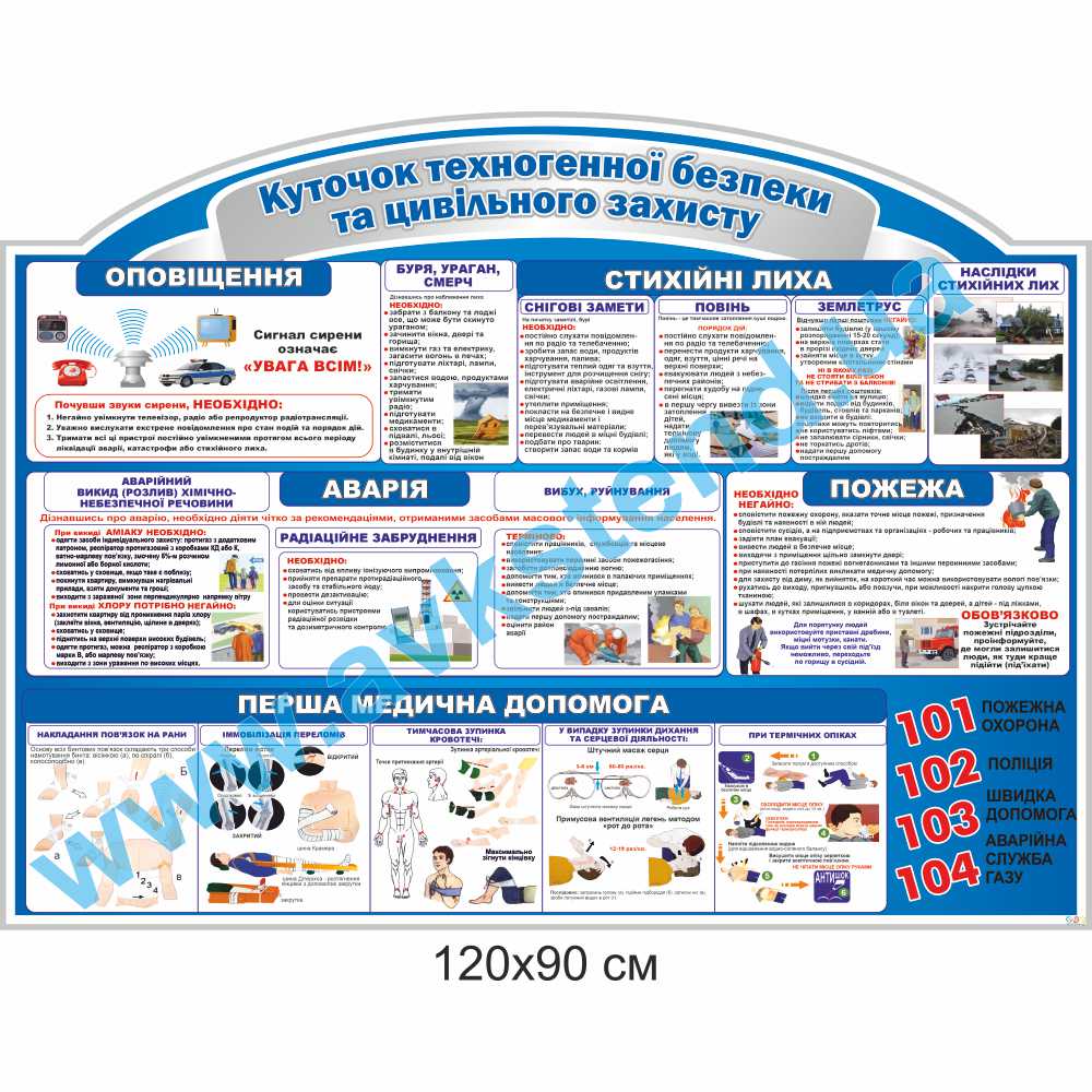 Стенд 'Куточок техногенної безпеки та цивільного захисту'