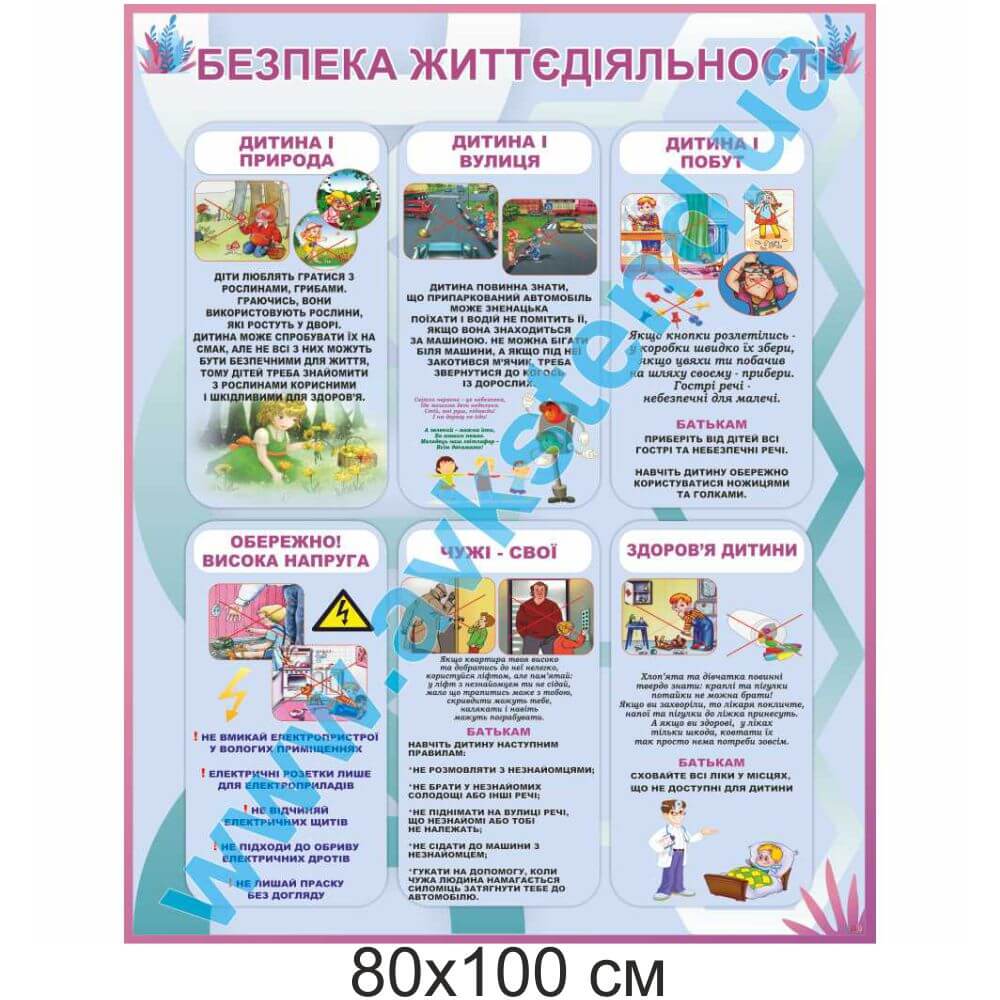 Стенд 'Безпека життєдіяльності'