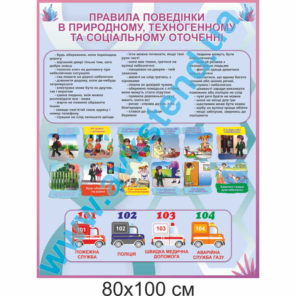 Стенд 'Правила поведінки в природному, техногенному та соціальному оточенні'