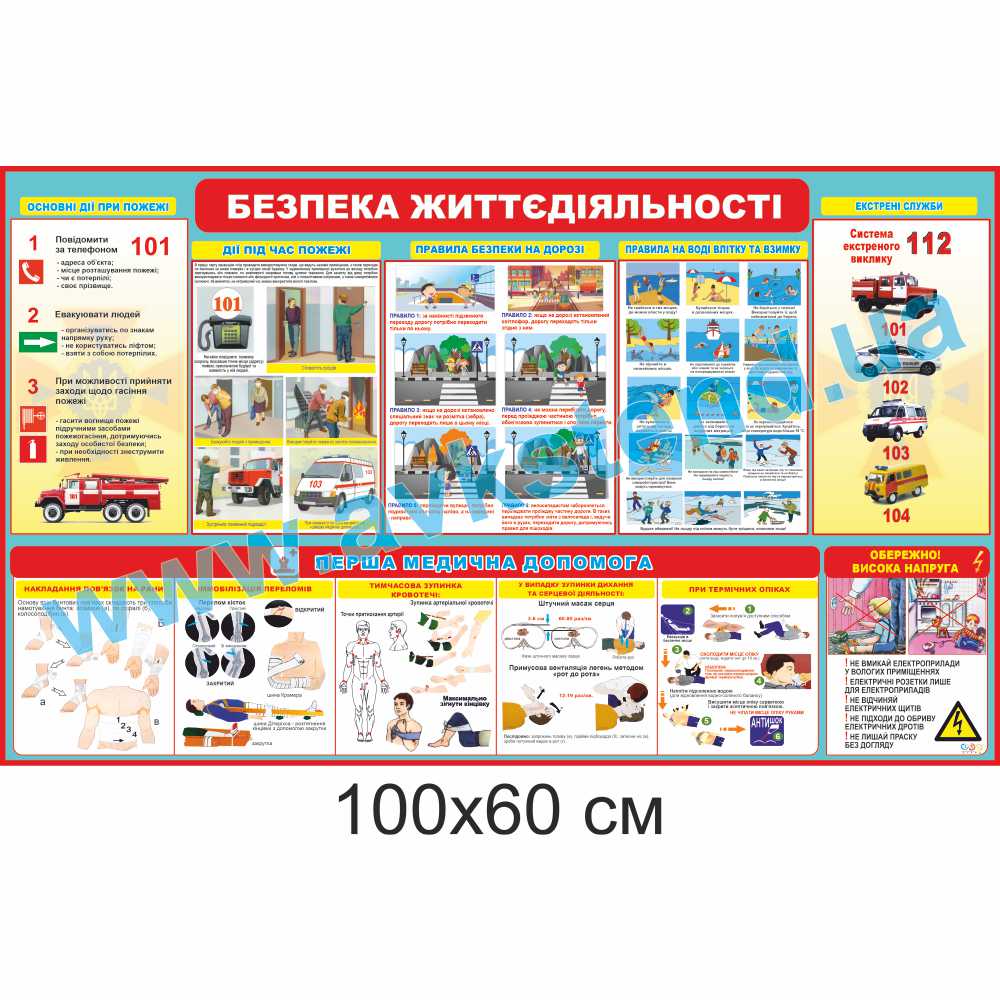 Стенд 'Безпека життєдіяльності'