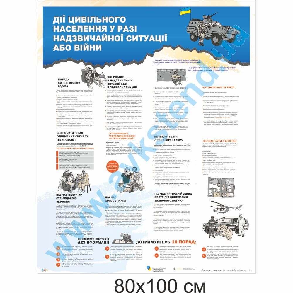 Стенд 'Дії цивільного населення у разі надзвичайної ситуації або війни'