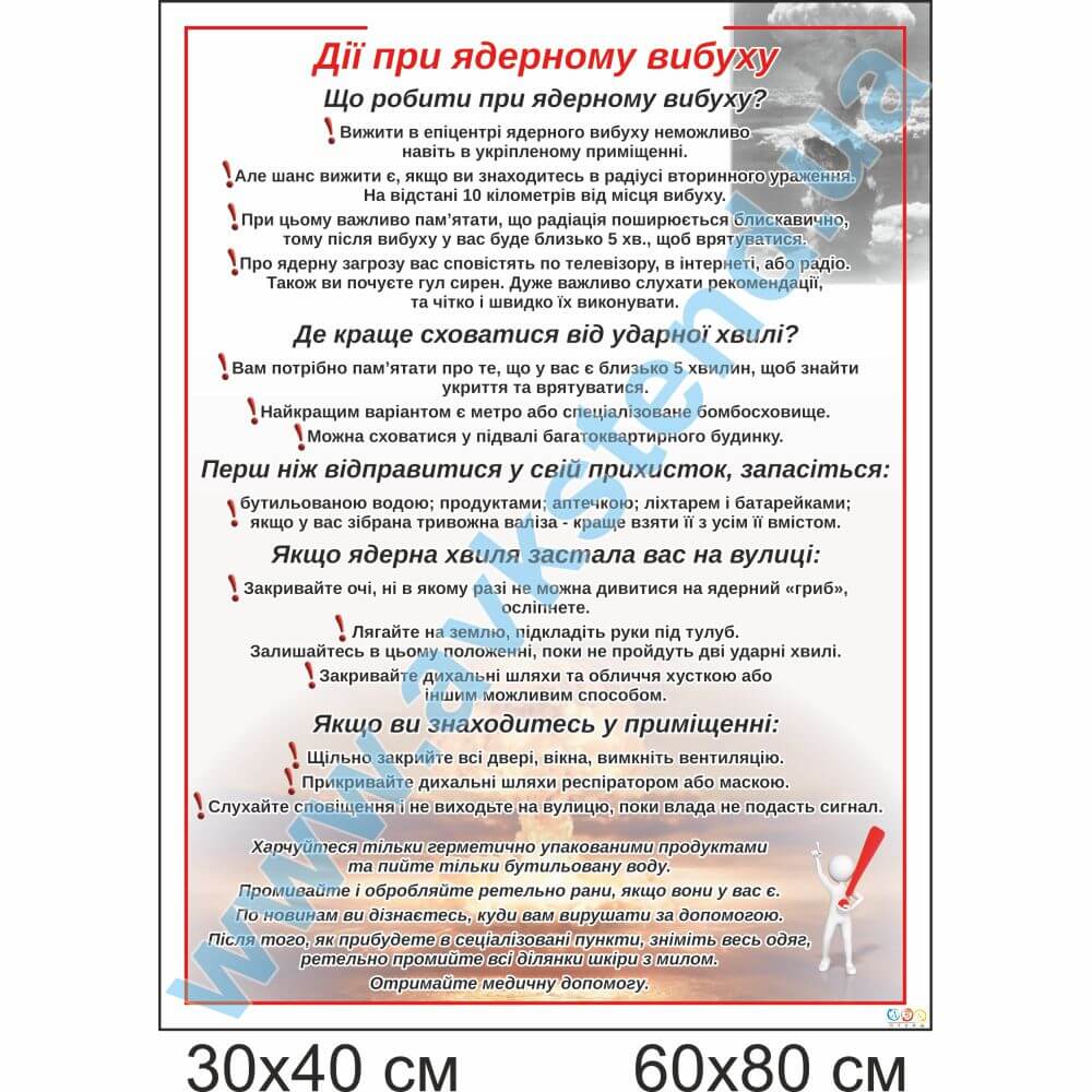 Стенд 'Дії при ядерному вибуху'