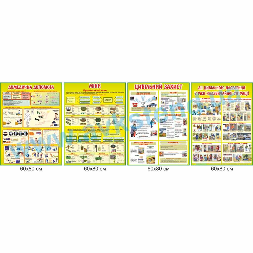 Комплект стендів з безпеки життєдіяльності