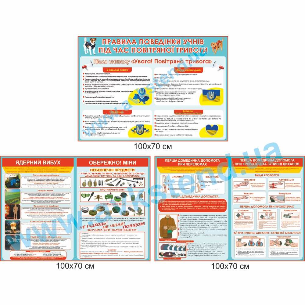 Серія стендів у Клас безпеки