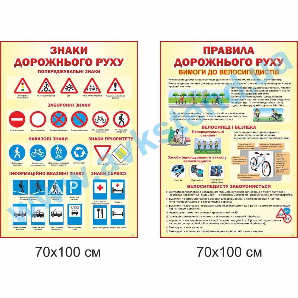 Комплект стендів у Клас безпеки