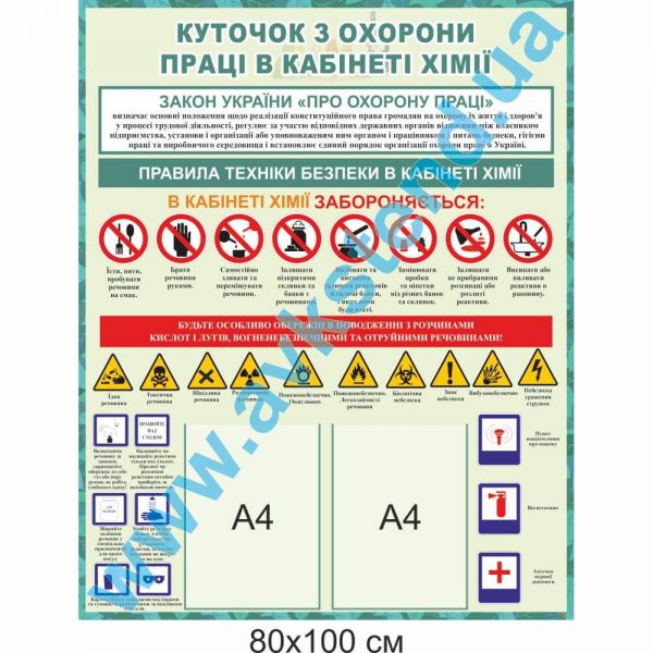 Стенд "Куточок охорони праці в кабінеті хімії"
