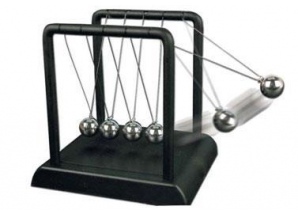 Пристрій для демонстрації збереження імпульсу