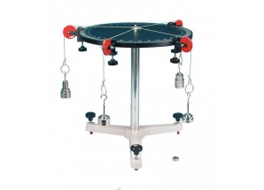 Стіл Варіньона