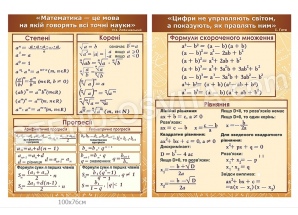 Комплект стендів для кабінету математики №12