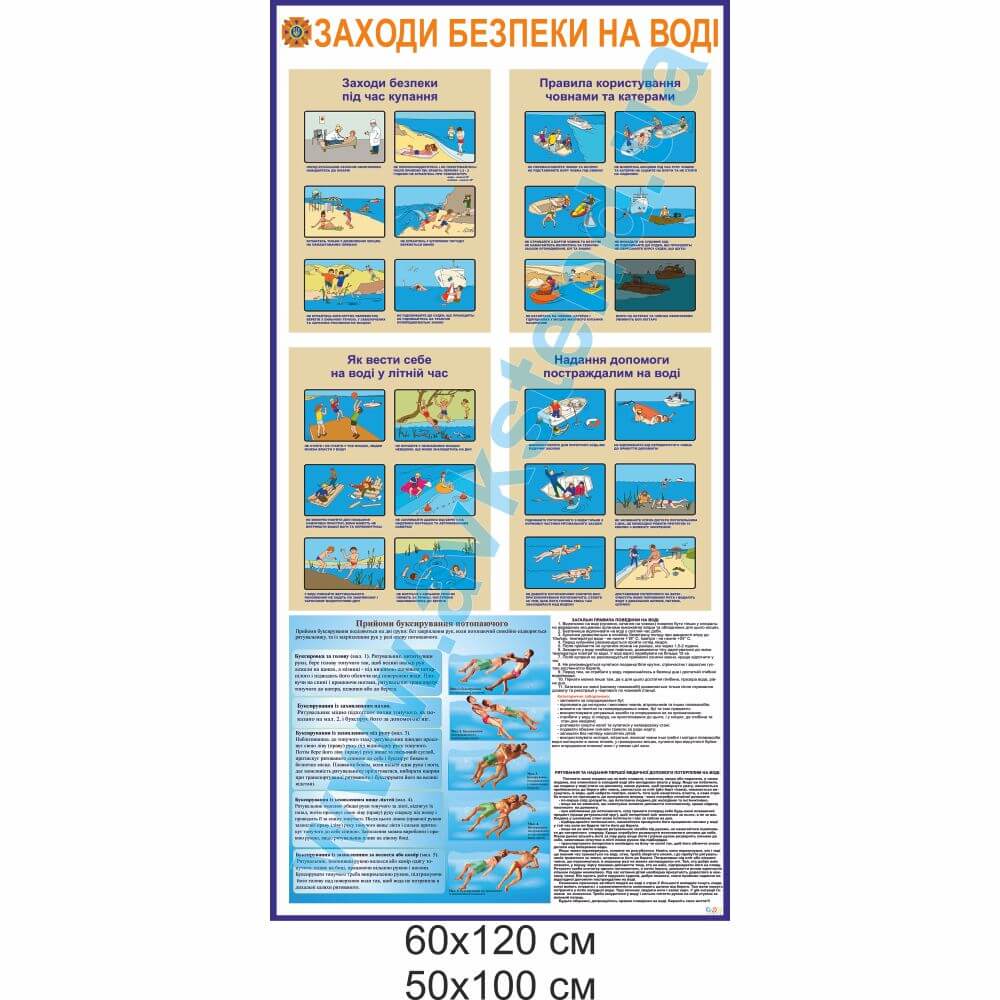 Стенд 'Заходи безпеки на воді'