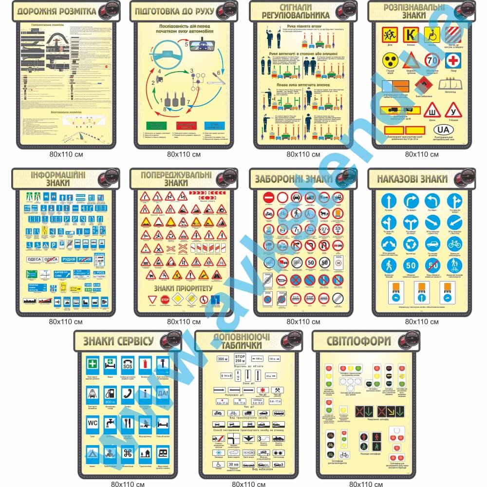 Комплект стендів для автошколи 'Дорожні знаки'