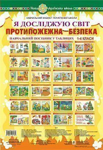 Я досліджую світ. 1-4 класи. Протипожежна безпека. Таблиці. НУШ