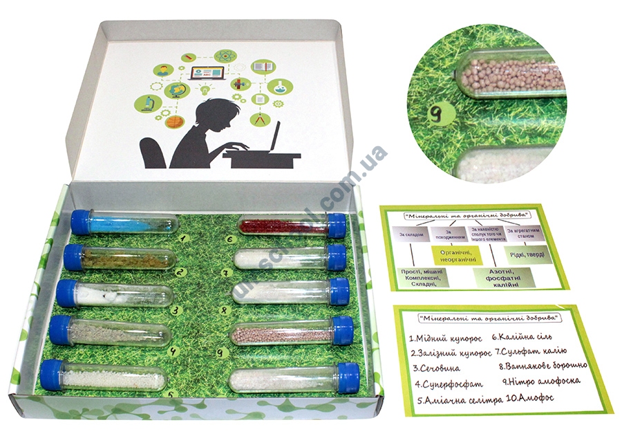 Колекція «Мінеральні та органічні добрива»