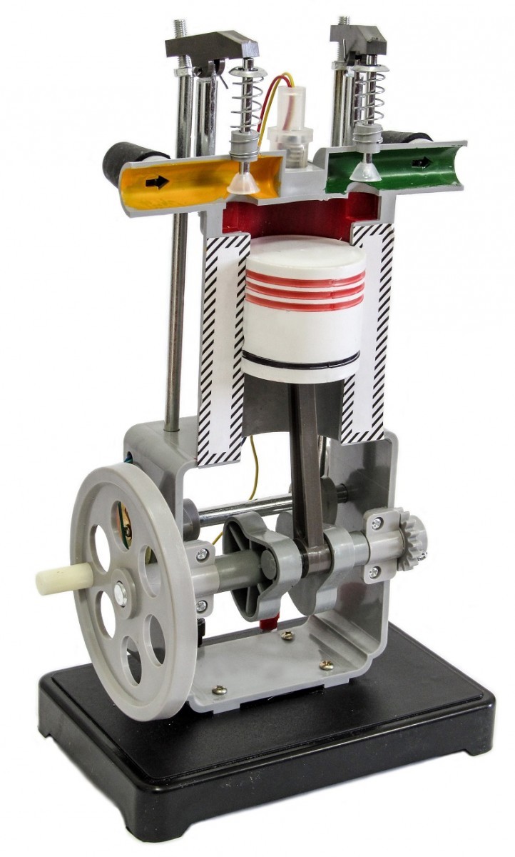 Модель двигуна внутрішнього згоряння