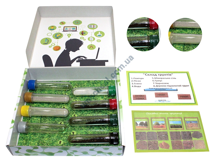 Колекція «Склад грунтів»