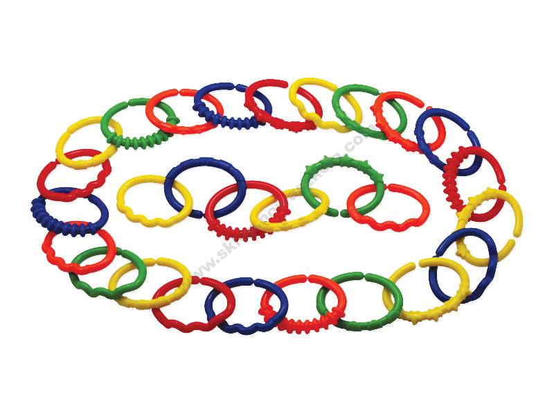 Терапевтичні прорізувачі.Набір класів