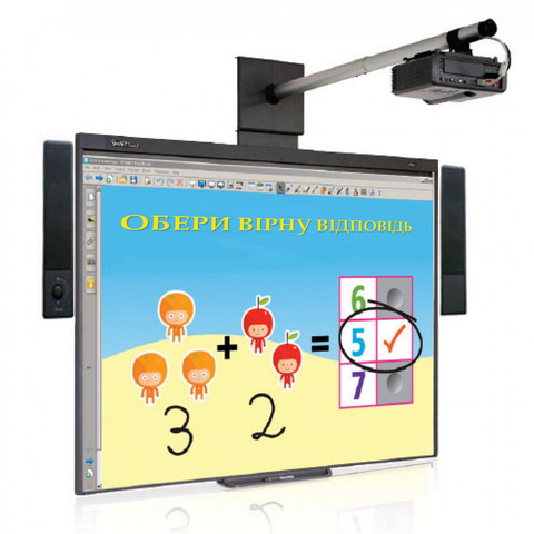 Інтерактивний комплекс (інтерактивна дошка з програмним забезпеченням та короткофокусний проектор з кріпленням)
