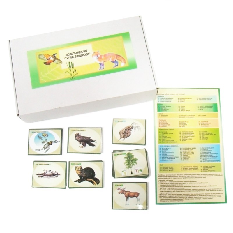 Типові біоценози