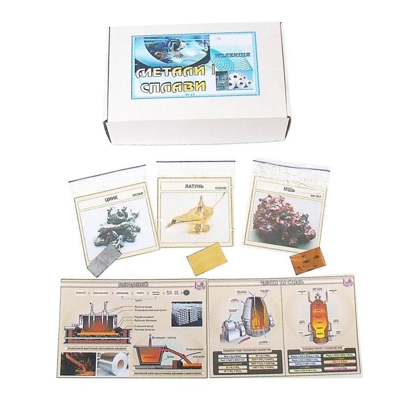 Колекція «Метали і сплави» 