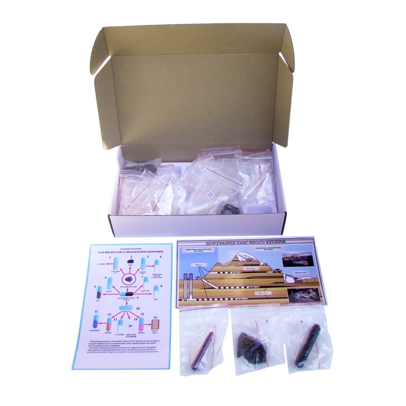 Колекція «Кам’яне вугілля та продукти його переробки» 