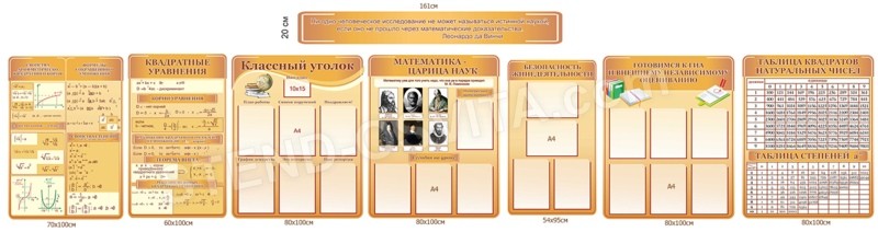 Комплект стендів для кабінету математики №2