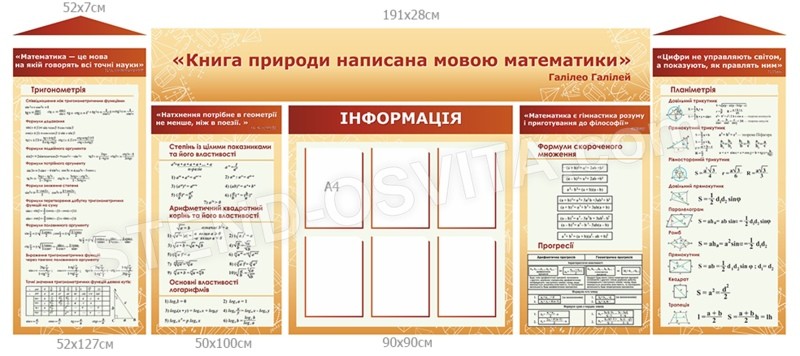 Комплект стендів для кабінету математики №4