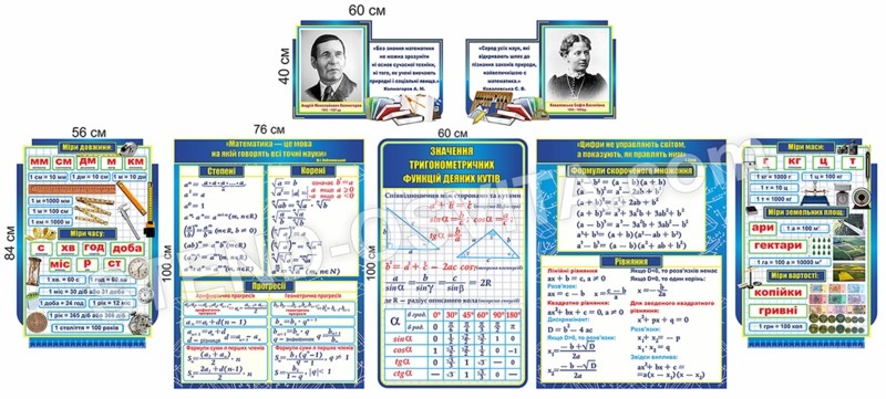 Комплект стендів для кабінету математики №6