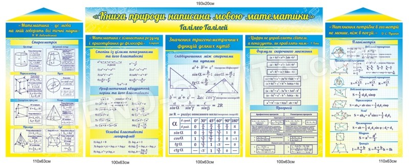 Комплект стендів для кабінету математики №5