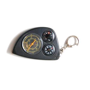 Курвіметр рідинний компас
