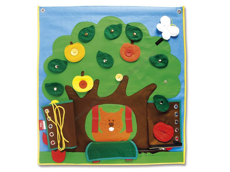 Яблонька маніпулятивна панель