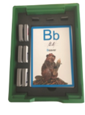 Набір наочно-дидактичних матеріалів з іноземних мов (англійська)