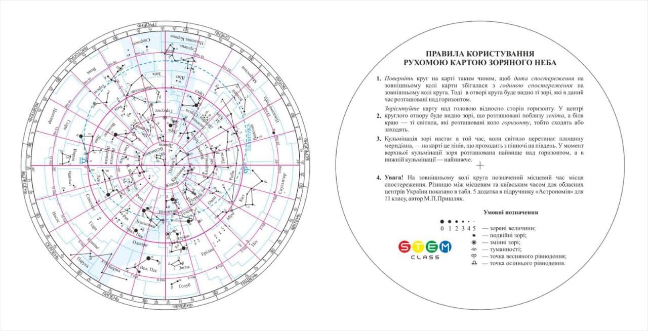Рухома карта зоряного неба