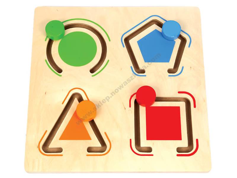 Таблиця маніпуляцій з геометрією