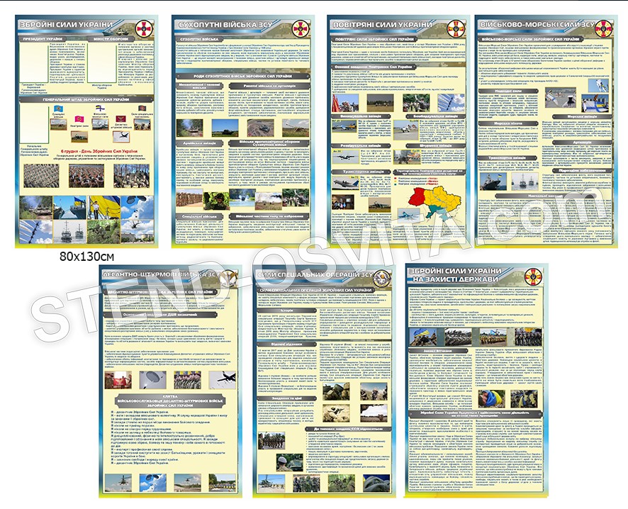 Комплект стендів для кабінету захист України №1