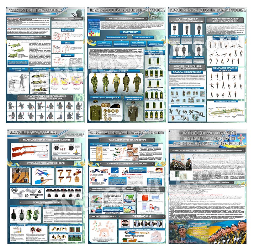 Комплект стендів для кабінету захист України №3