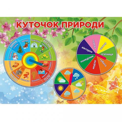 Плакат Календар природи