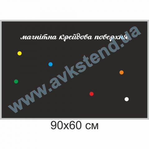 Багатофункціональна крейдова поверхня в рамці з алюмінієвого профілю з завісами