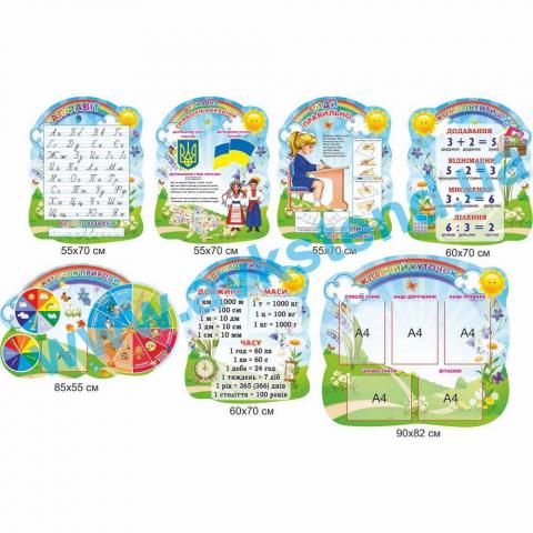 Комплект стендів для початкової школи