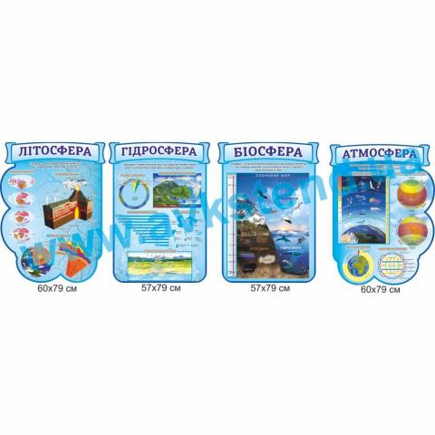 Комплект стендів для кабінету географії