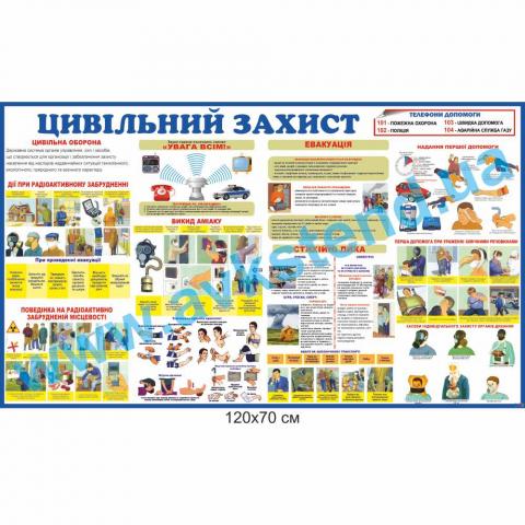 Стенд 'Цивільний захист'