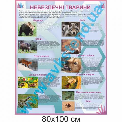 Стенд 'Небезпечні тварини'
